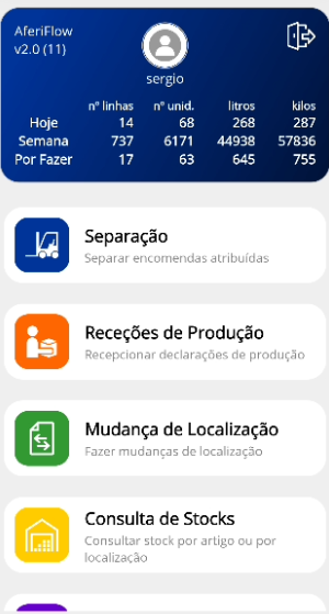 Ecrã principal do AferiFlow num terminal móvel: indicadores do dia e da semana e os módulos Separação, Receções de Produção, Mudança de Localização e Consulta de Stocks